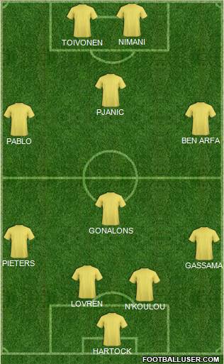 Pro Evolution Soccer Team Formation 2011