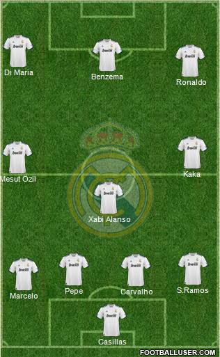 Real Madrid C.F. Formation 2011