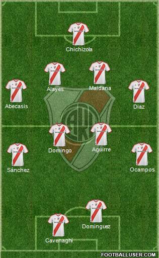 River Plate Formation 2011