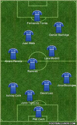 Chelsea Formation 2011