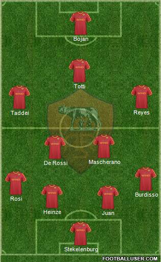 AS Roma Formation 2011