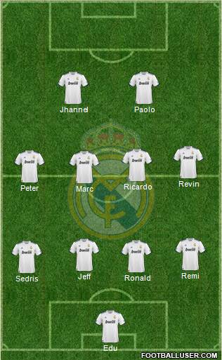 Real Madrid C.F. Formation 2011