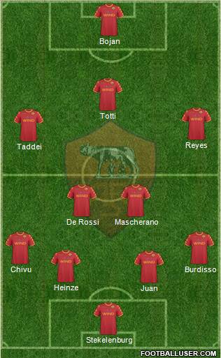 AS Roma Formation 2011