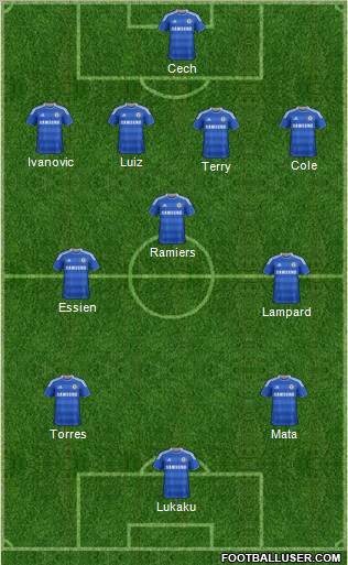 Chelsea Formation 2011