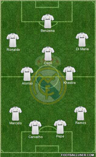 Real Madrid C.F. Formation 2011