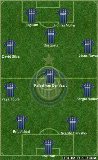 F.C. Internazionale Formation 2011