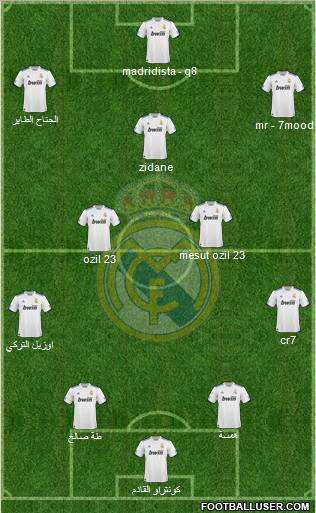 Real Madrid C.F. Formation 2011