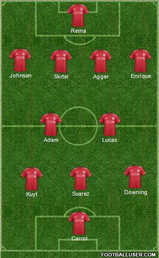 Liverpool Formation 2011