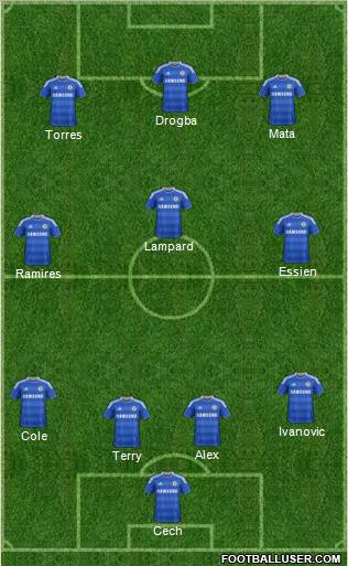 Chelsea Formation 2011