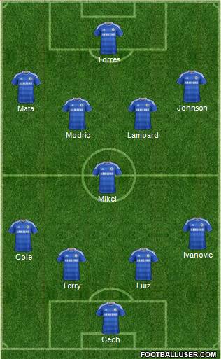 Chelsea Formation 2011
