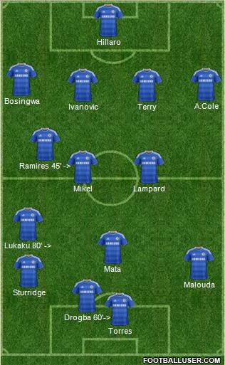 Chelsea Formation 2011