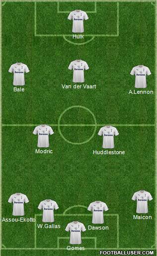 Tottenham Hotspur Formation 2011