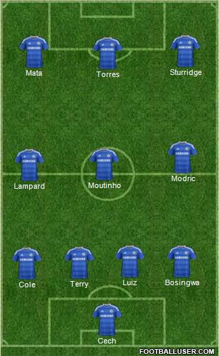 Chelsea Formation 2011