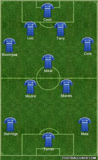 Chelsea Formation 2011