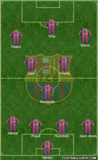 F.C. Barcelona Formation 2011