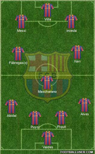 F.C. Barcelona Formation 2011