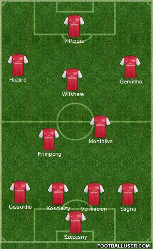 Arsenal Formation 2011