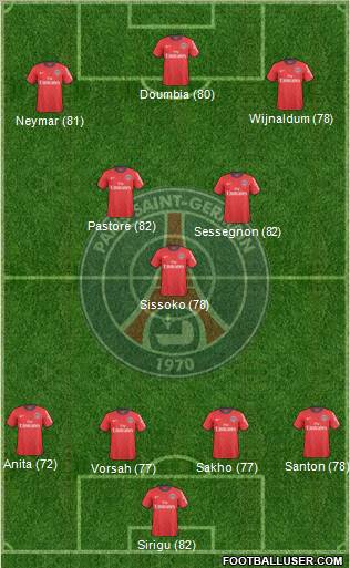 Paris Saint-Germain Formation 2011