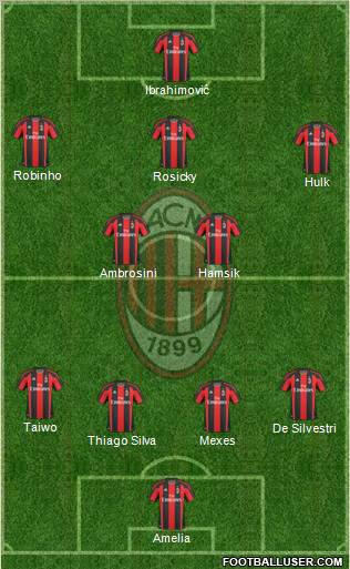 A.C. Milan Formation 2011