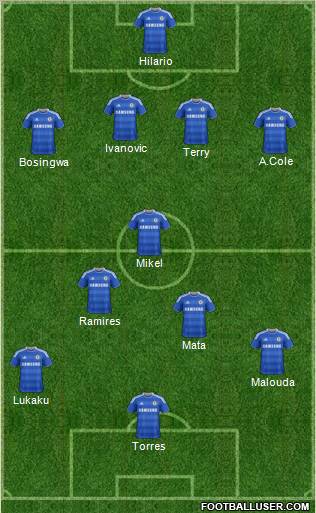 Chelsea Formation 2011