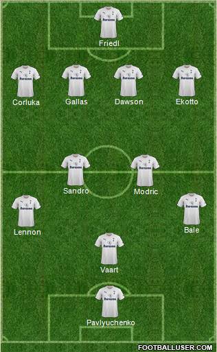 Tottenham Hotspur Formation 2011
