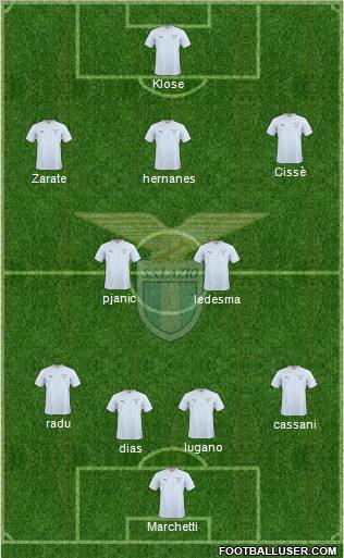 S.S. Lazio Formation 2011