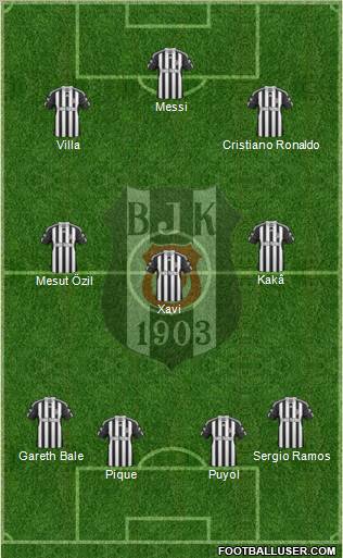 Besiktas JK Formation 2011