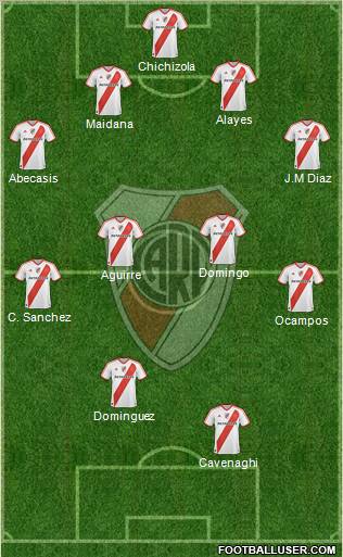 River Plate Formation 2011