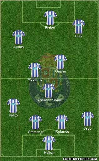 Futebol Clube do Porto - SAD Formation 2011