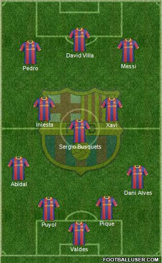 F.C. Barcelona Formation 2011
