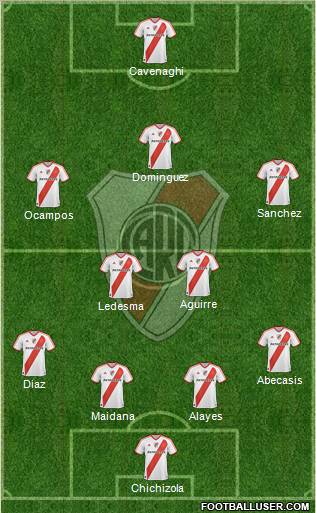 River Plate Formation 2011