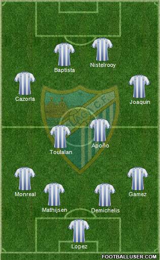 Málaga C.F., S.A.D. Formation 2011