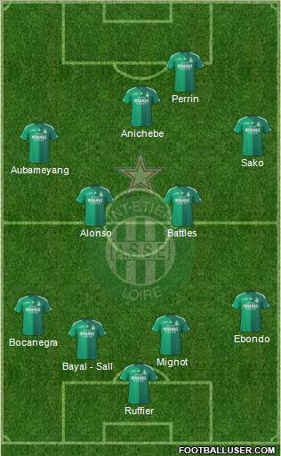 A.S. Saint-Etienne Formation 2011