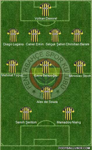 Fenerbahçe SK Formation 2011