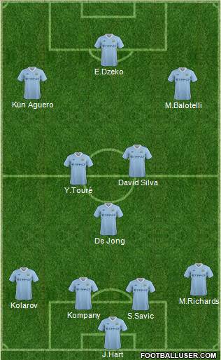 Manchester City Formation 2011