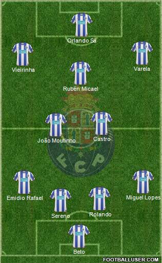 Futebol Clube do Porto - SAD Formation 2011