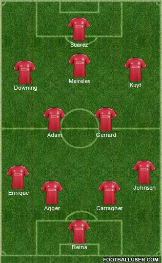 Liverpool Formation 2011