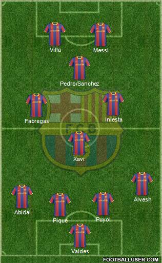 F.C. Barcelona Formation 2011