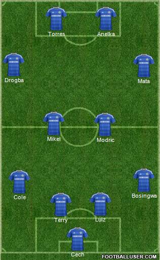 Chelsea Formation 2011