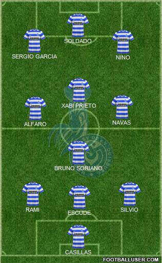 MSV Duisburg Formation 2011