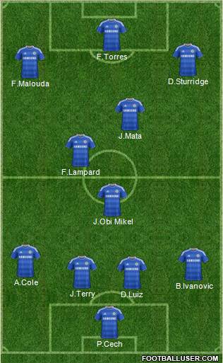 Chelsea Formation 2011