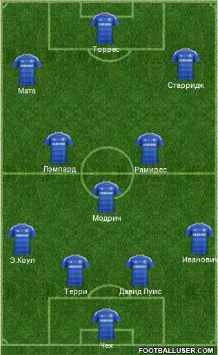 Chelsea Formation 2011