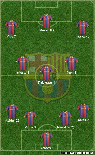 F.C. Barcelona Formation 2011