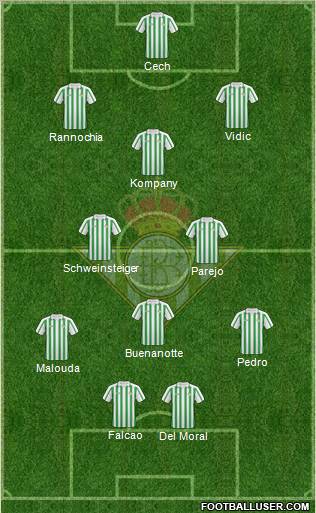 Real Betis B., S.A.D. Formation 2011