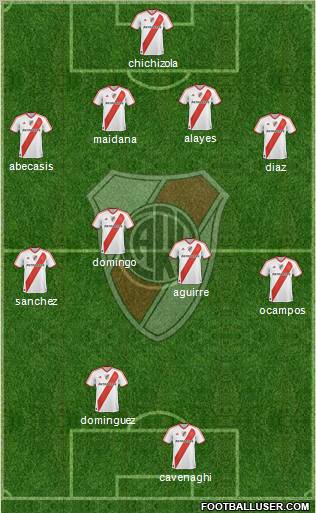 River Plate Formation 2011