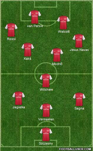 Arsenal Formation 2011