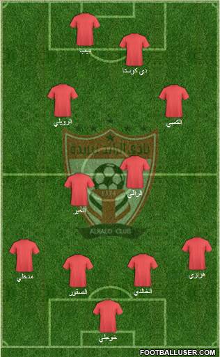 Al-Ra'eed Formation 2011