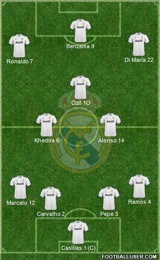 Real Madrid C.F. Formation 2011