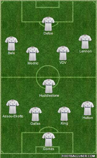 Tottenham Hotspur Formation 2011