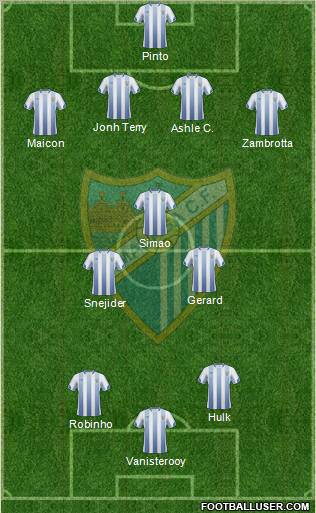 Málaga C.F., S.A.D. Formation 2011